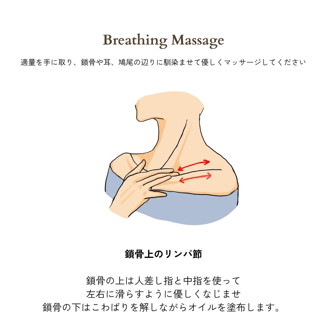 メリッサボーテ ソーラーポイントオイル 20mL