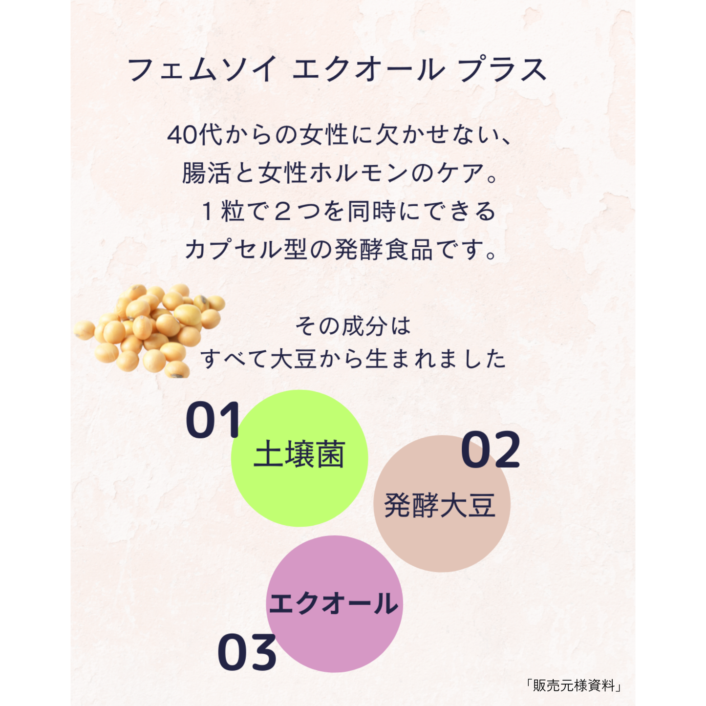 ご好評により延長キャンペーン！フェムソイ エクオールプラス