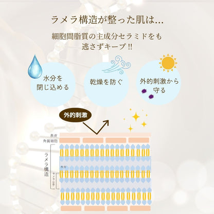 メリッサボーテ ラメラSコンセントレート