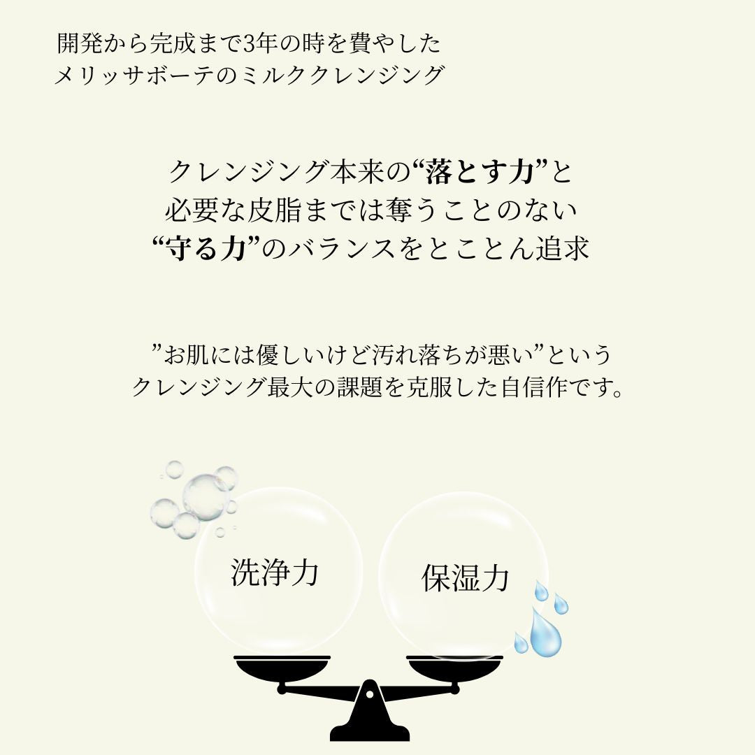 メリッサボーテ　アミノクレンジングミルク
